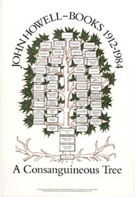 Poster designed by Christopher Stinehour, showing the John Howell—Books “family tree.”